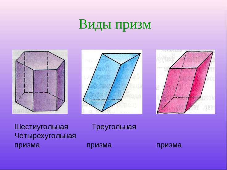 Презентация по математике по теме призма