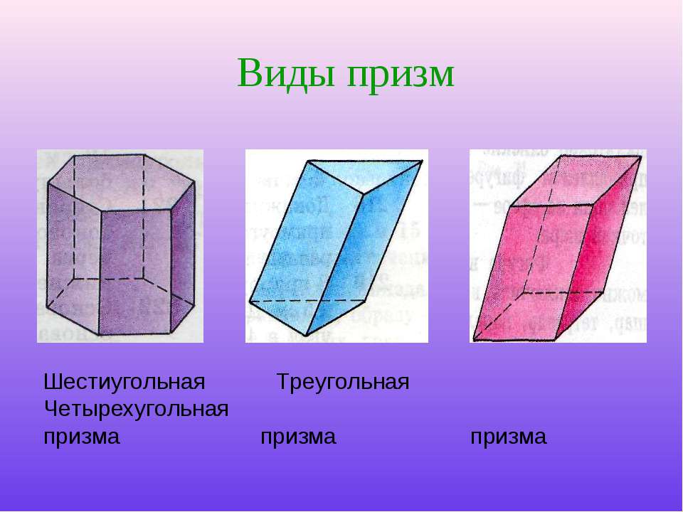 Какие призмы можно увидеть на рисунке