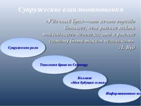 Супружеские взаимоотношения