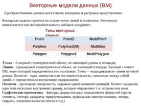 Векторные модели данных (ВМ)