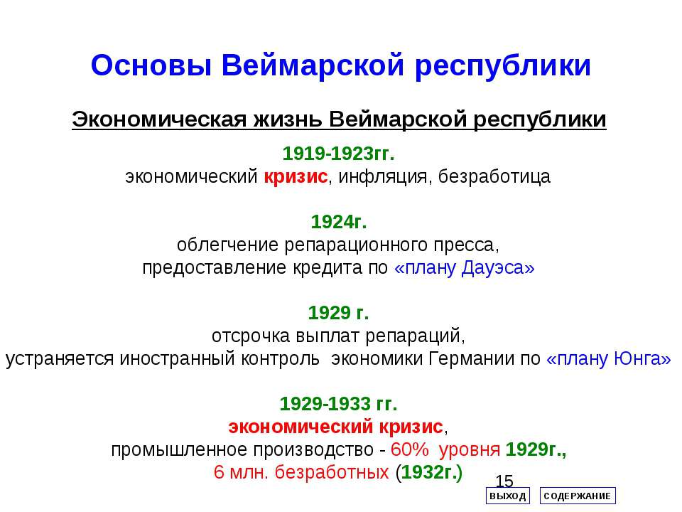 Веймарская конституция презентация