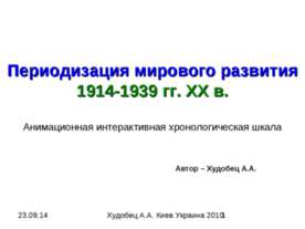 Периодизация мирового развития 1914-1939 гг. ХХ в