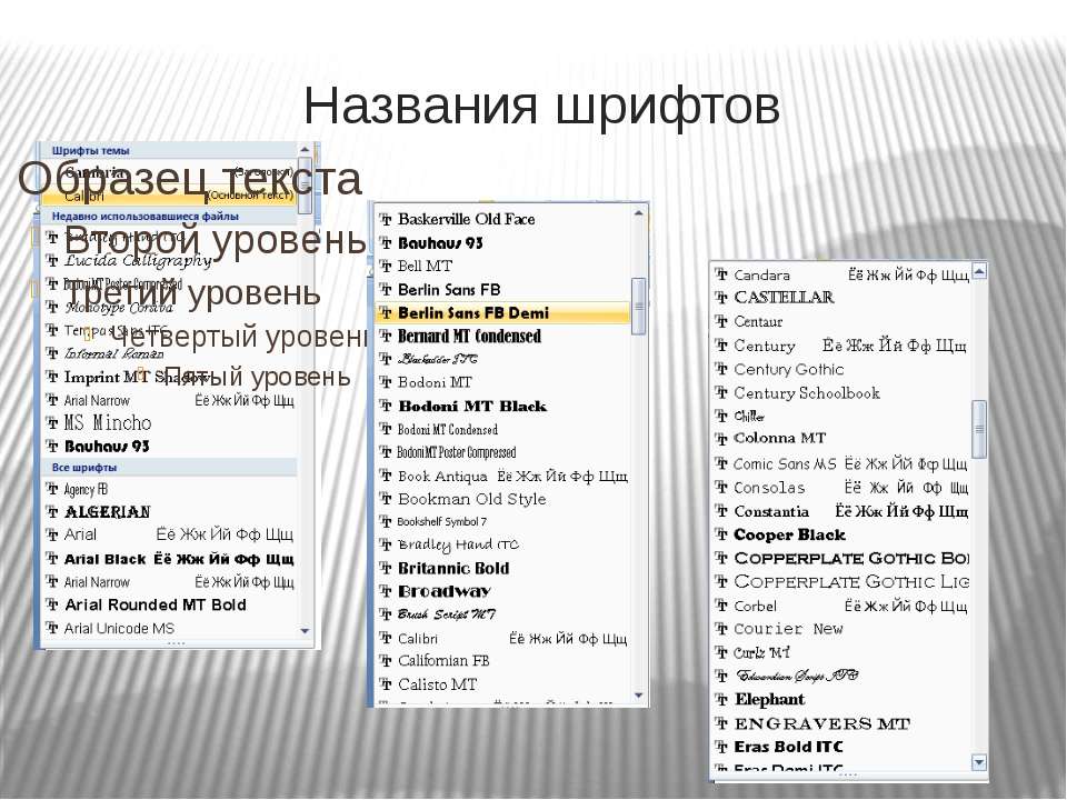 Шрифт текста. Название шрифтов. Образцы шрифтов с названиями. Красивые шрифты и их названия. Название красивых шрифтов.