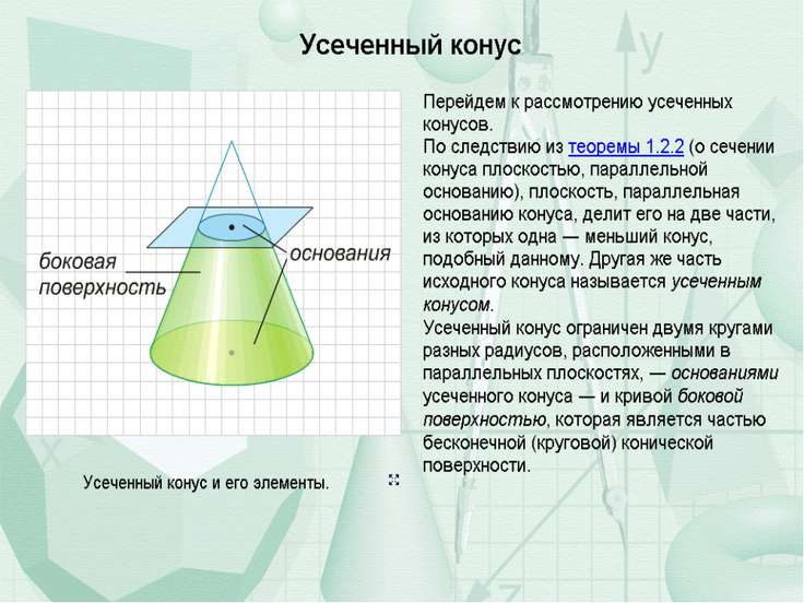 Конус 6 класс презентация