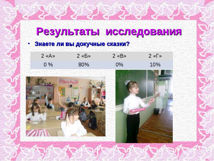 сочинение сказка 2 класс