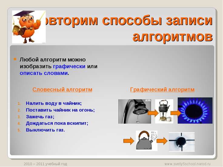 Алгоритмы в нашей жизни проект по информатике