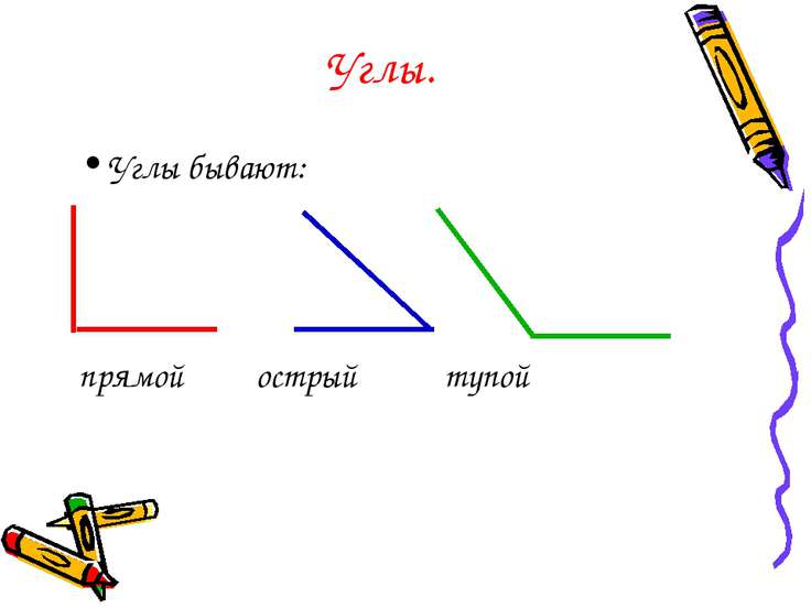 Острый и тупой угол фото