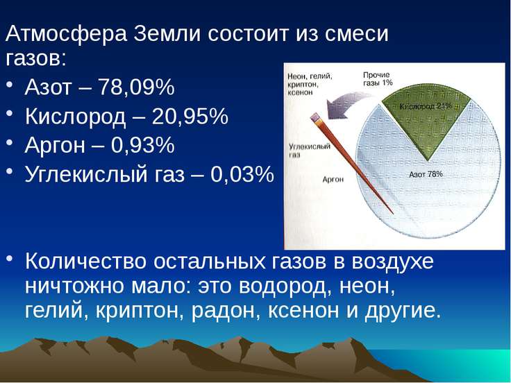 Атмосфера 5 класс география презентация