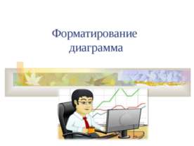 Форматирование диаграмма