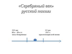 «Серебряный век» русской поэзии