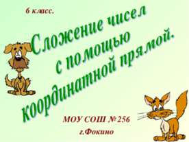 Сложение чисел с помощью координатной прямой 6 класс