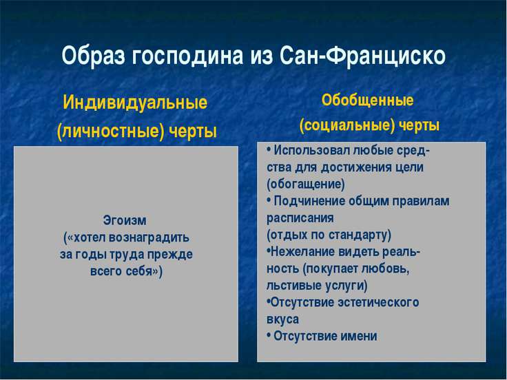 Пример из сан франциско. Господин из Сан-Франциско. Характеристика господина из Сан-Франциско. Господин из Сан-Франциско анализ произведения.