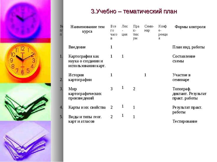 Учебно тематический план является структурным компонентом