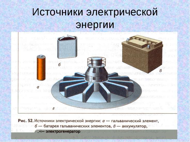 Источники энергии схема