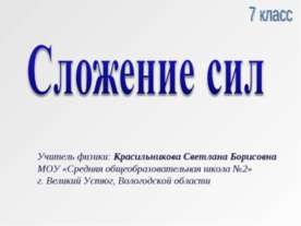 Сложение сил
