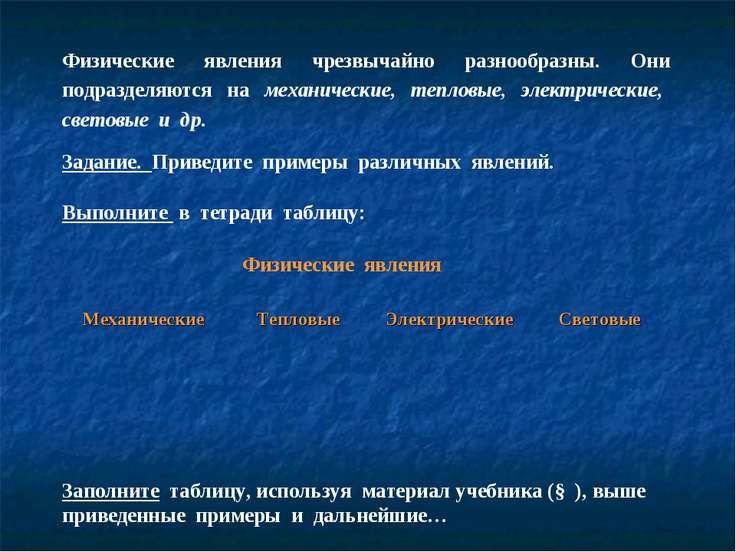 Процесс изображенный на рисунке относится к явлениям химическим или физическим явлениям