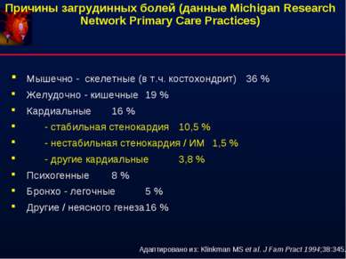 Причины загрудинных болей (данные Michigan Research Network Primary Care Prac...