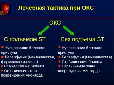 Лечебная тактика при ОКС ОКС С подъемом ST Без подъема ST Купирование болевог...