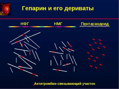 Гепарин и его дериваты Антитромбин-связывающий участок