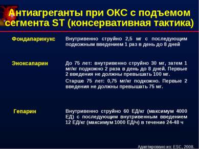 Антиагреганты при ОКС с подъемом сегмента ST (консервативная тактика) Адаптир...