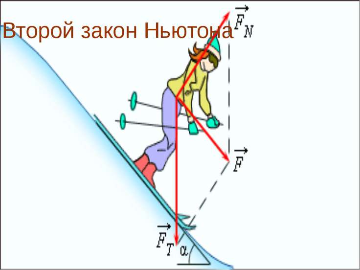 Инерция и первый закон ньютона 8 класс презентация