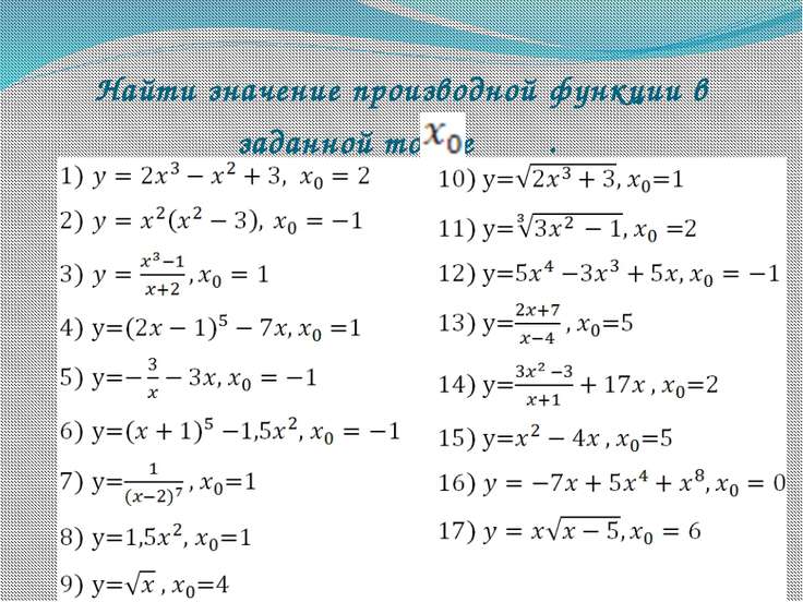 Найдите значение производной функции y sin 4x п 6 в точке x0 п 12