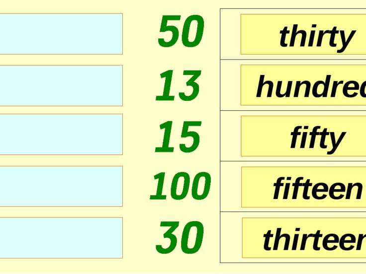 Thirteen hundred. Fifteen+Thirteen. Fifteen to Eleven.