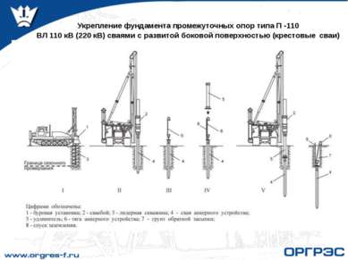 Укрепление фундамента промежуточных опор типа П -110 ВЛ 110 кВ (220 кВ) сваям...