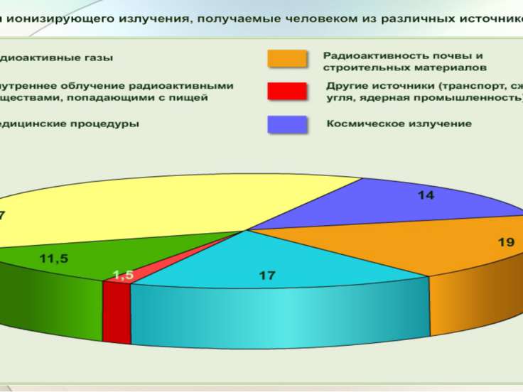 Наследственная трансмиссия статья