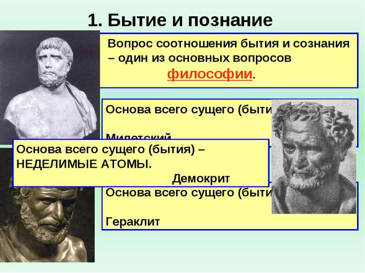 Бытие рисунок в философии