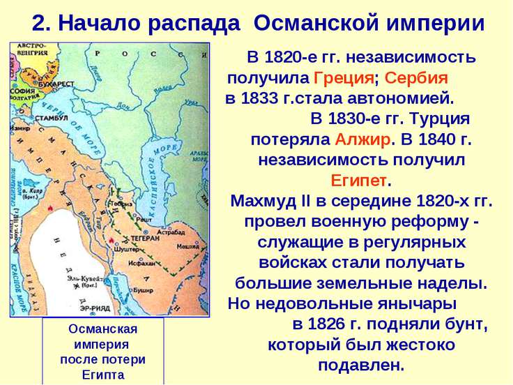 Образование государства османов презентация