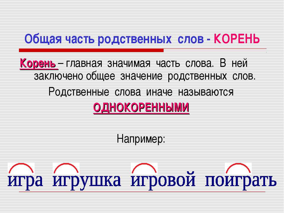 Пояснение корень. Что такое корень в русском языке правило. Корень слова правило. Корень слова это 2 класс правило. Общая часть родственных слов.