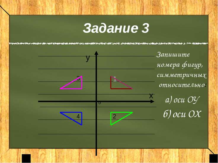 Симметрия относительно точки рисунки 8 класс