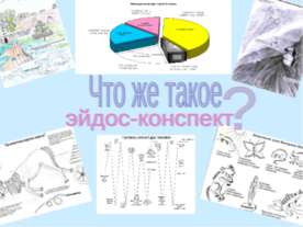 Что же такое эйдос-конспект?