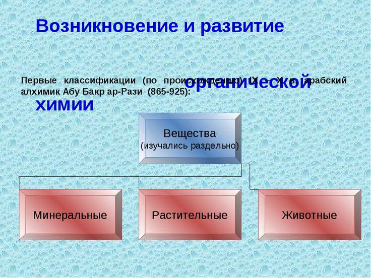 Классификация органических соединений презентация