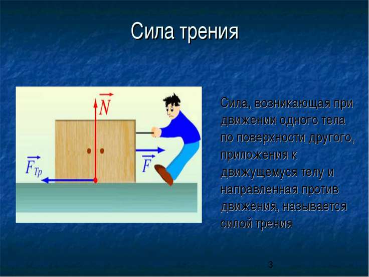 Какая точка приложения силы трения