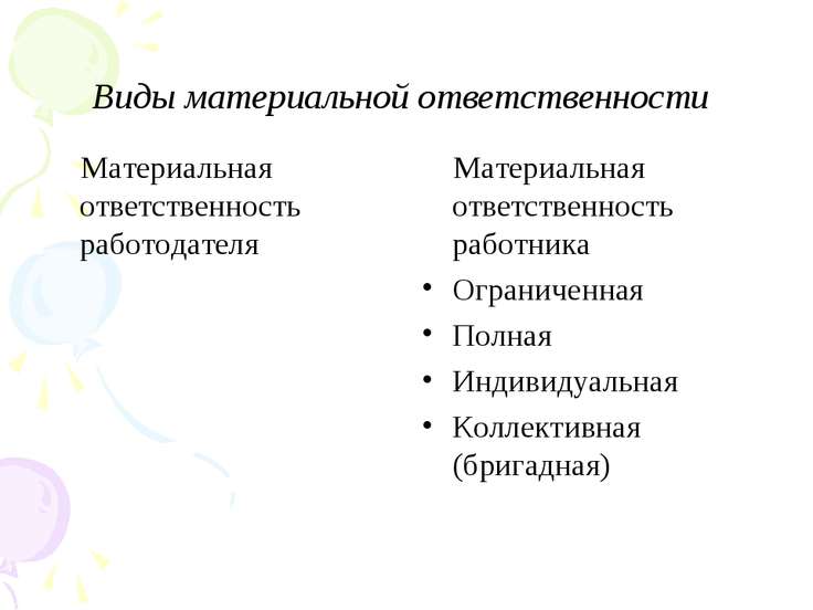 Материальная ответственность презентация