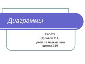 Диаграммы