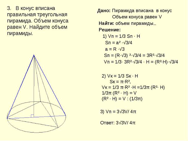 Объем части конуса изображенного на рисунке