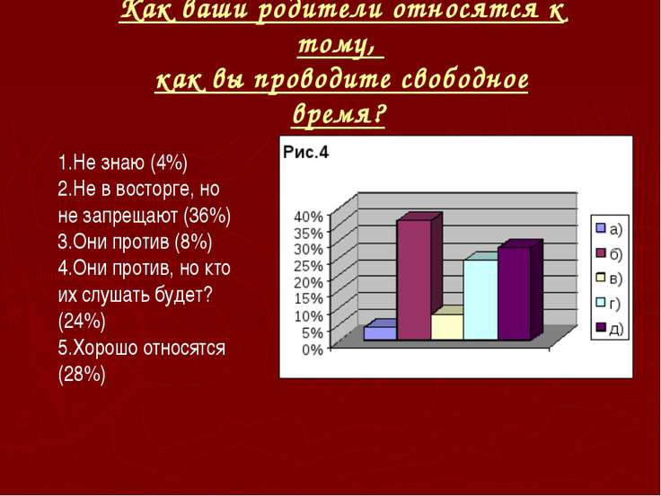 свободное время 5 класс презентация скачать