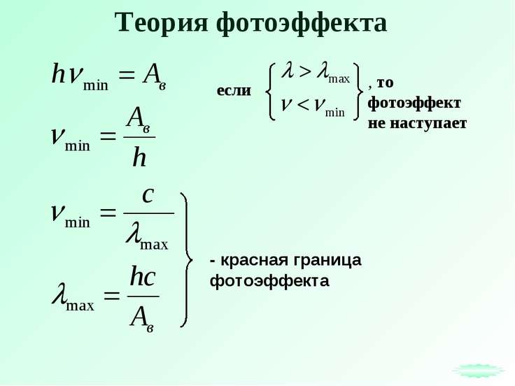 Фотоэффект физика презентация