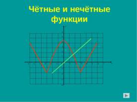 Чётные и нечётные функции