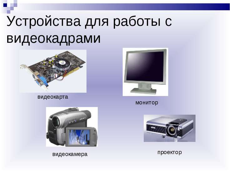 Подключение мультимедийного оборудования к персональному компьютеру