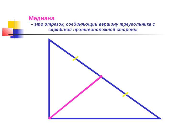 Треугольники геометрия 8 класс презентация