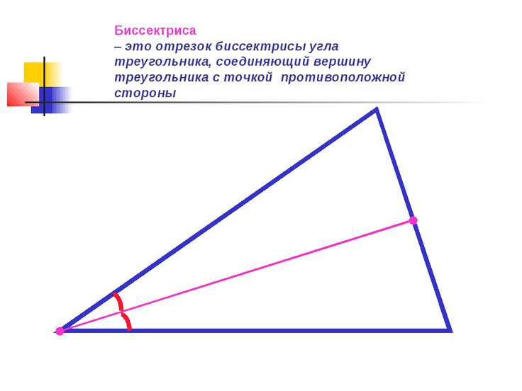 Биссектриса угла 5 класс презентация