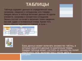 Таблицы