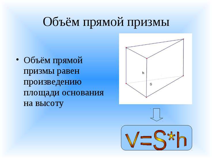 Объемы геометрических тел презентация