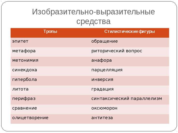 Почему световое состояние природы может быть изобразительно интересной темой для языка фотографии