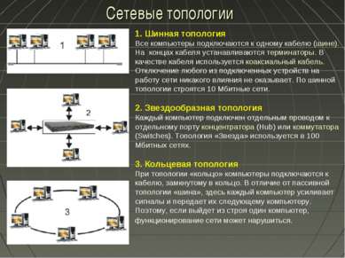 Мощный компьютер к которому подключаются остальные компьютеры