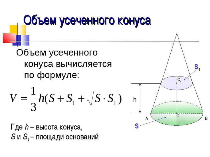 Ведро имеет форму усеченного конуса диаметры и высота ведра указаны на рисунке